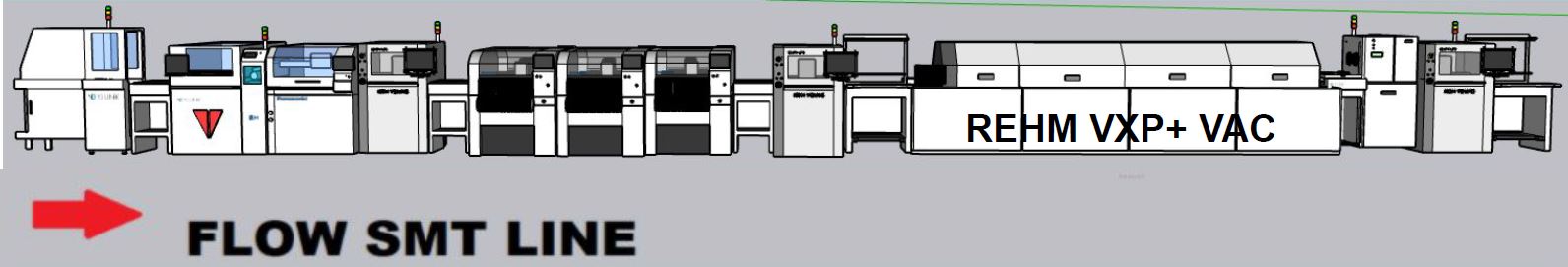 Full SMT Line